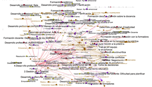 Imagen que contiene Gráfico
El contenido generado por IA puede ser incorrecto.