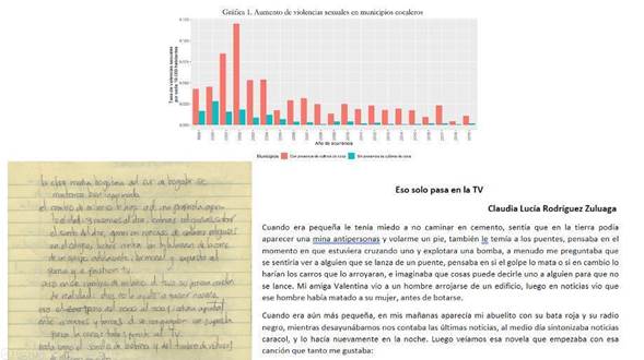 Diapositiva con muestras de la primera excritura y gráfica de Mi cuerpo es la verdad.