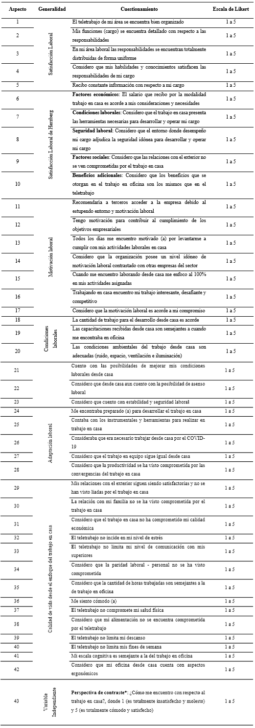 Instrumento de
evaluación
