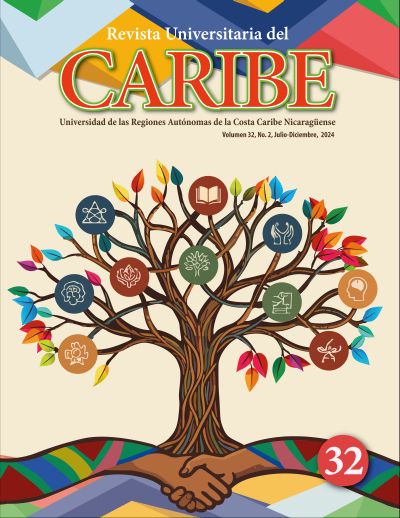Cover RUC